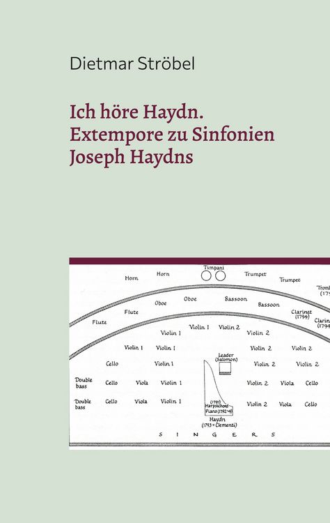 Produktbild: Ich h&ouml;re Haydn.