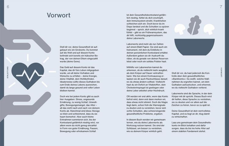 Produktbild: Laborwerte einfach verstehen