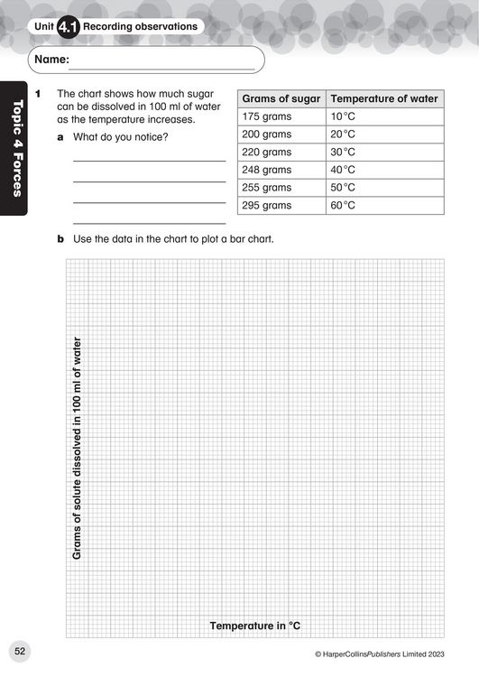 Produktbild: Collins International Primary Science