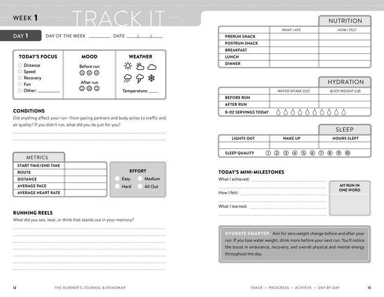 Produktbild: The Runner's Journal & Roadmap