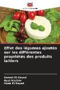 Produktbild: Effet des l&eacute;gumes ajout&eacute;s sur les diff&eacute;rentes propri&eacute;t&eacute;s des produits laitiers