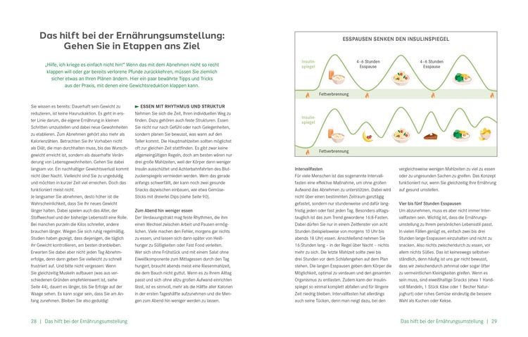 Produktbild: Die Ern&auml;hrungs-Docs &ndash; Unsere Anti-Jo-Jo-Methode