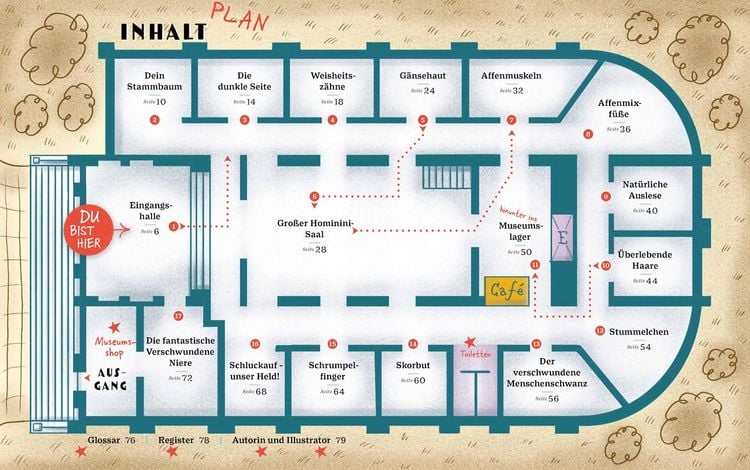 Produktbild: Das Museum der unn&uuml;tzen K&ouml;rperteile