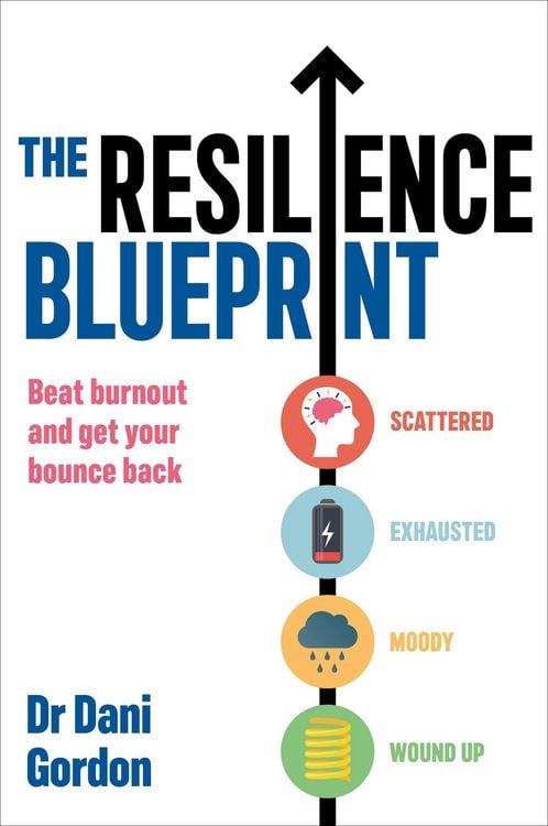 Produktbild: The Resilience Blueprint