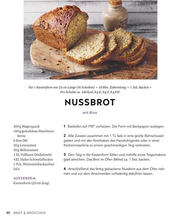 Produktbild: Diabetes-Backbuch
