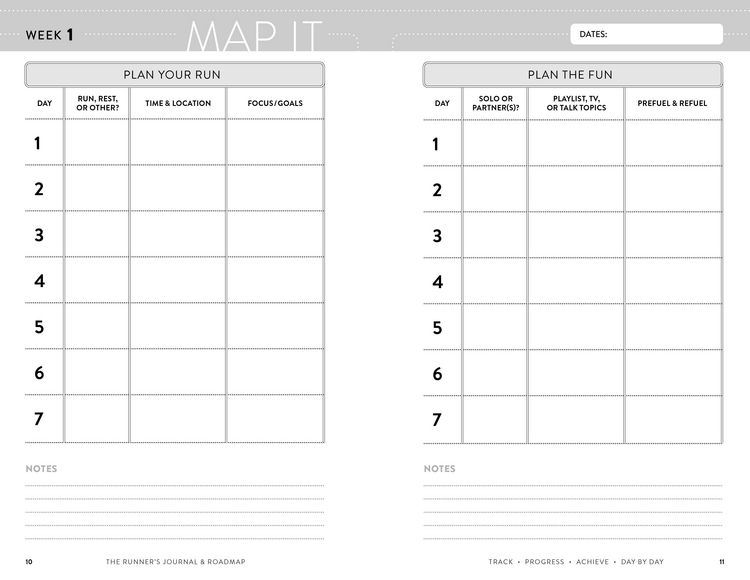 Produktbild: The Runner's Journal & Roadmap