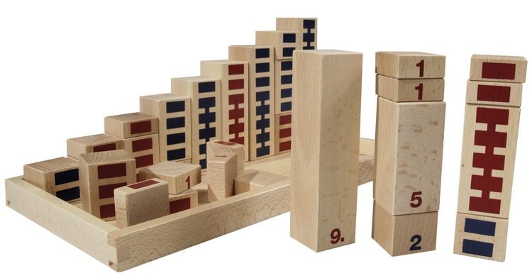 Produktbild: Das Nikitin Material