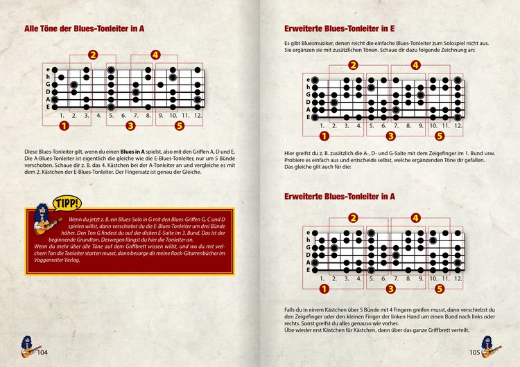 Produktbild: Peter Bursch's Blues-Gitarrenbuch