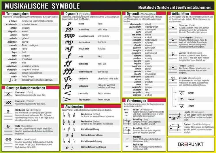 Produktbild: Musikalische Symbole