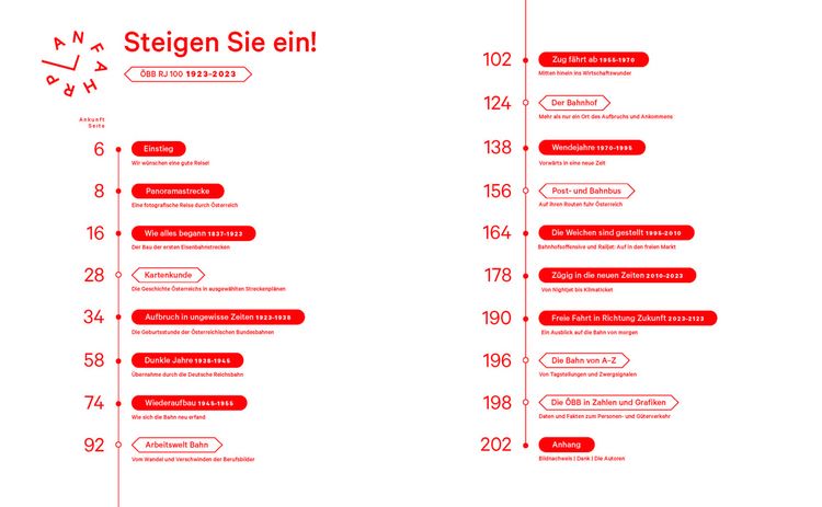 Produktbild: Einsteigen, bitte!