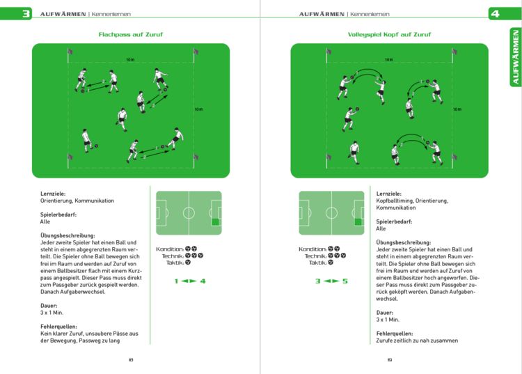 Produktbild: Fu&szlig;balltraining f&uuml;r jeden Tag