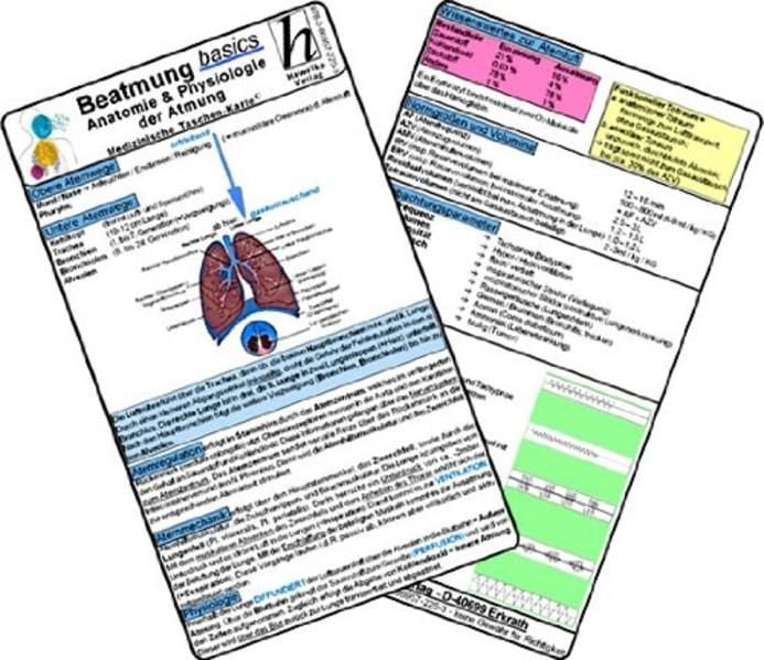 Produktbild: Beatmung basics - Anatomie & Physiologie der Atmung - Medizinische Taschen-Karte