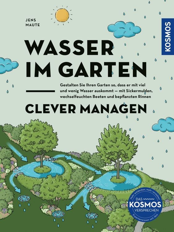 Produktbild: Wasser im Garten clever managen