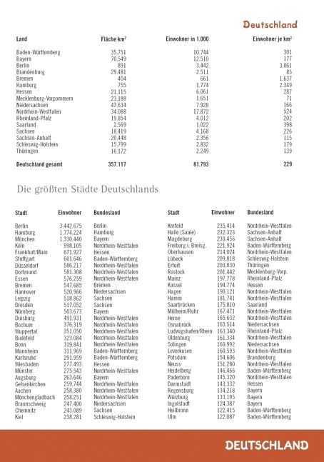 Produktbild: Sheepworld Terminkalender A6 2013