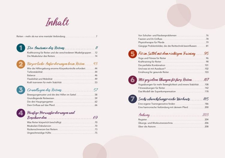Produktbild: Fit f&uuml;rs Reiten