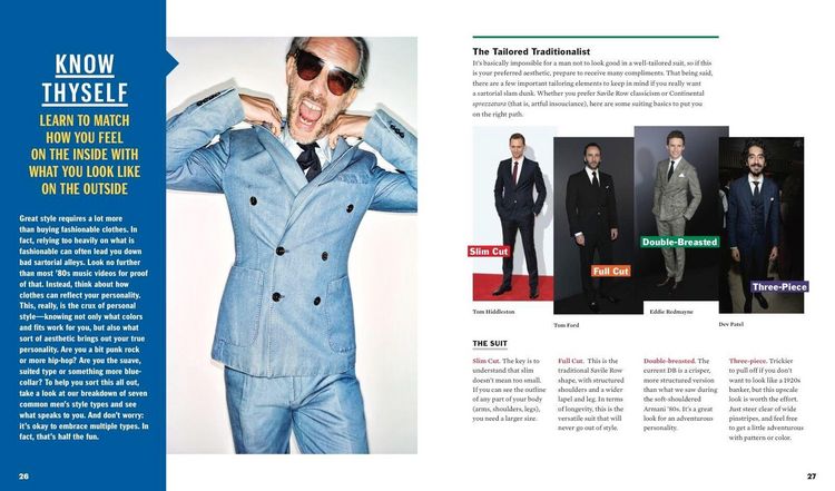 Produktbild: Esquire Dress Code