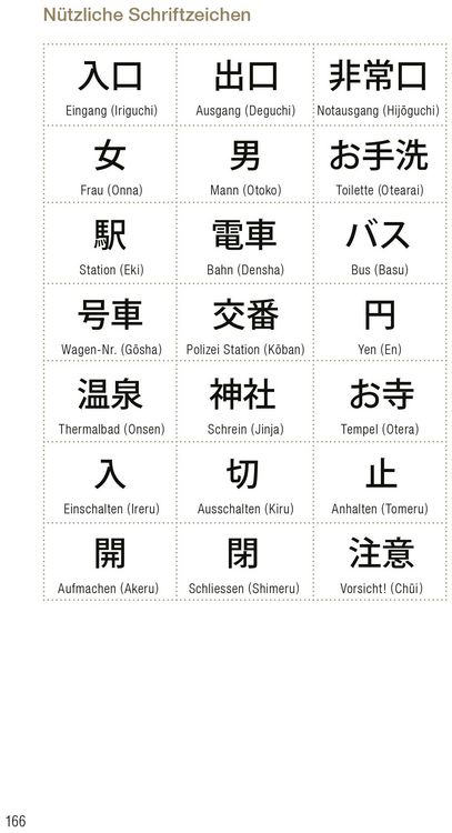 Produktbild: Reisebereit f&uuml;r Japan?