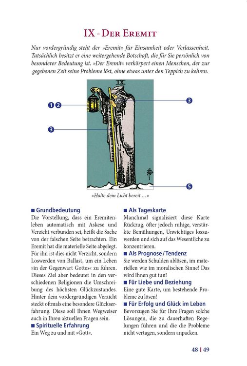 Produktbild: Tarot Basic Waite - Symbole, Schl&uuml;sselbegriffe, Deutungen