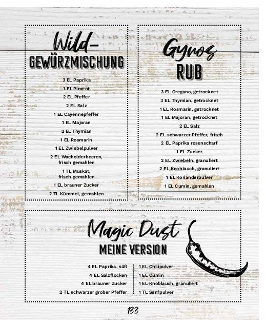 Produktbild: Einfach genial Grillen - Spie&szlig;grillen