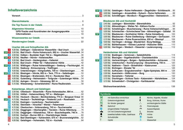 Produktbild: ROTHER Wanderf&uuml;hrer Schw&auml;bische Alb Ost