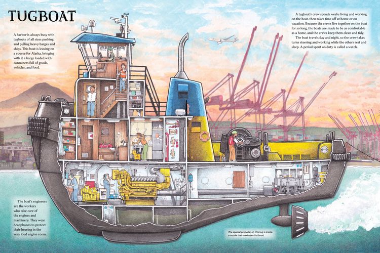 Produktbild: Working Boats