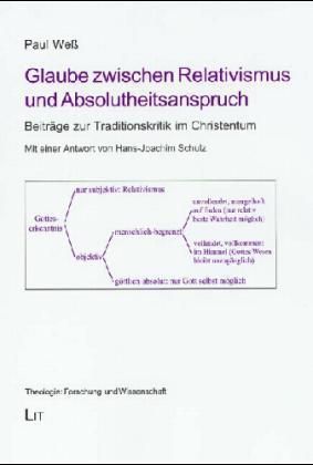 Produktbild: Glaube zwischen Relativismus und Absolutheitsanspruch