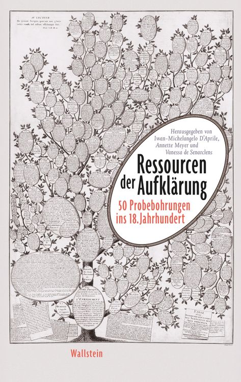 Produktbild: Ressourcen der Aufkl&auml;rung