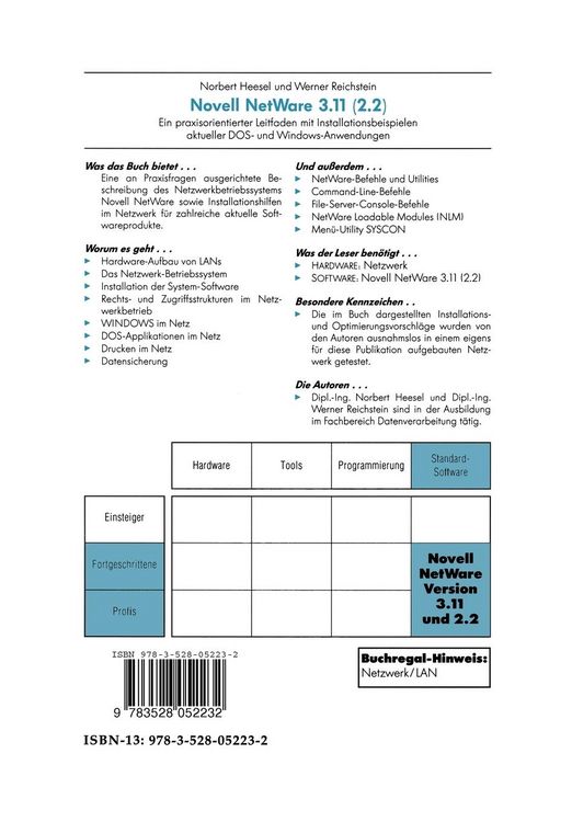 Produktbild: Novell Netware