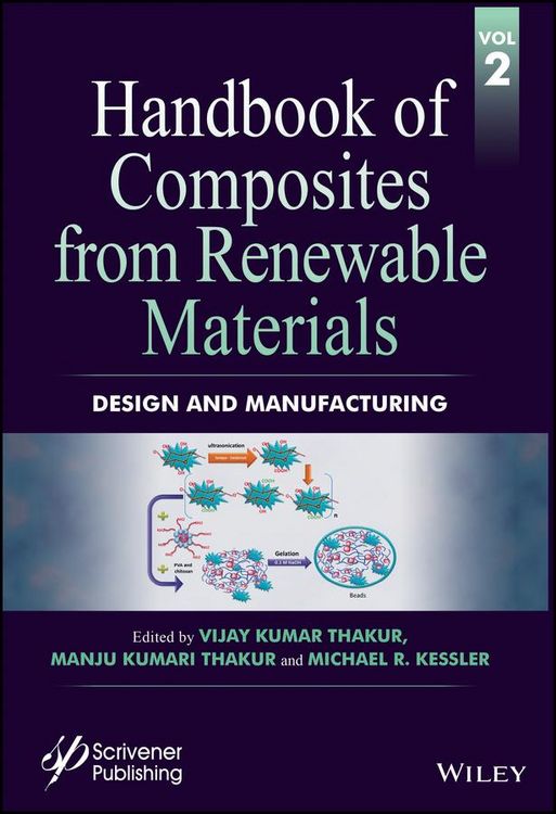 Produktbild: Handbook of Composites from Renewable Materials, Design and Manufacturing