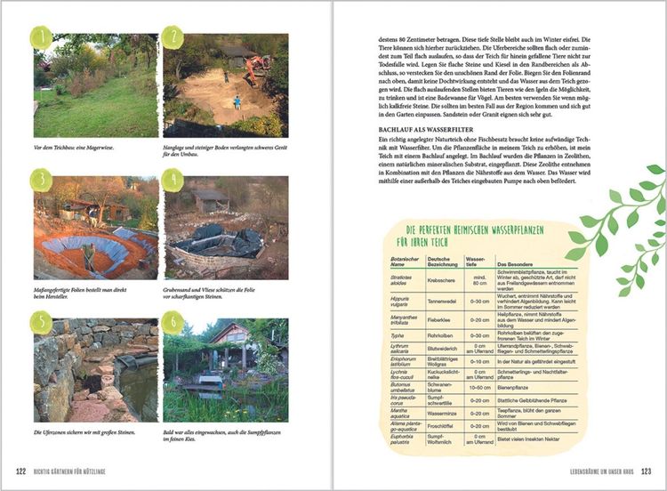Produktbild: MDR Garten - Richtig g&auml;rtnern f&uuml;r N&uuml;tzlinge