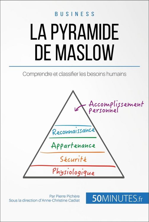 Produktbild: La pyramide de Maslow