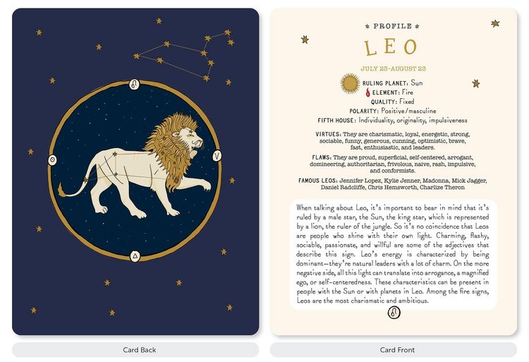 Produktbild: Signs of the Zodiac Card Deck