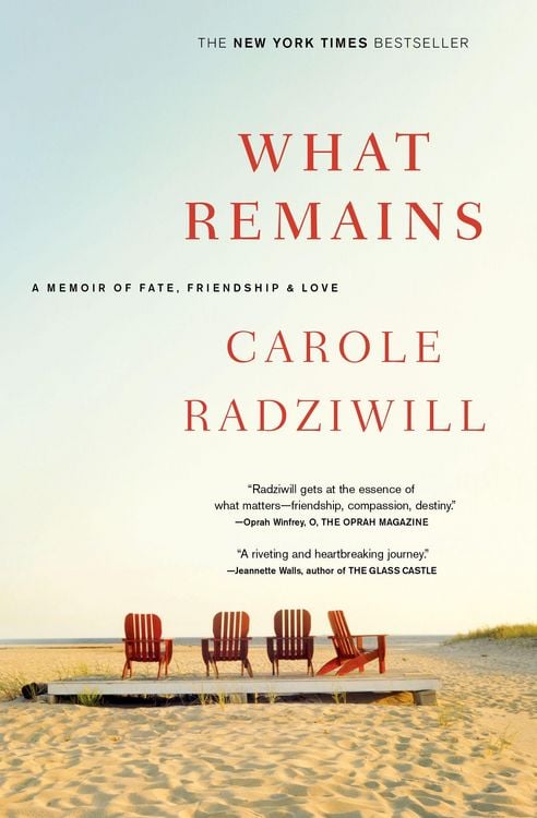 Produktbild: What Remains