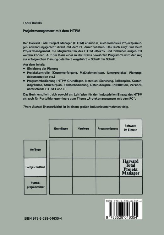 Produktbild: Projektmanagement mit dem HTPM