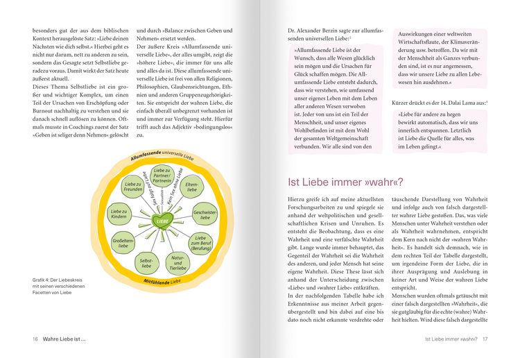 Produktbild: Die Kraft der wahren Liebe