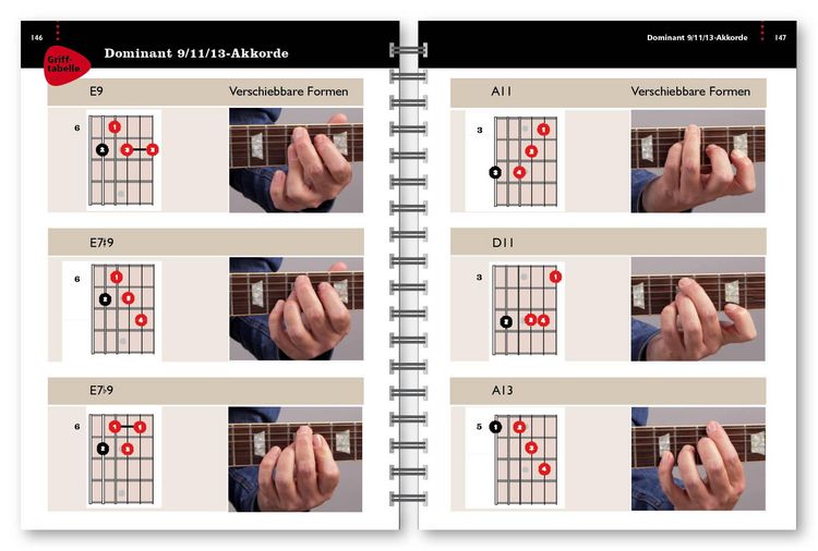 Produktbild: Besser Gitarre spielen - 10 Minuten t&auml;glich