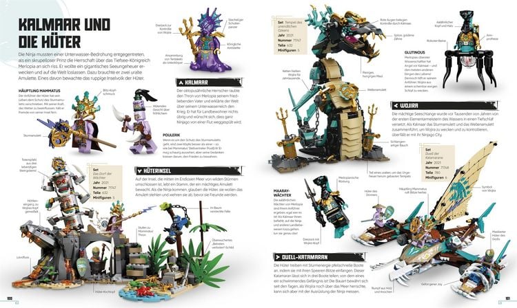 Produktbild: LEGO&reg; NINJAGO&reg; Das gro&szlig;e Ninja-Lexikon
