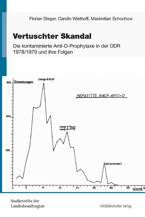 Produktbild: Vertuschter Skandal