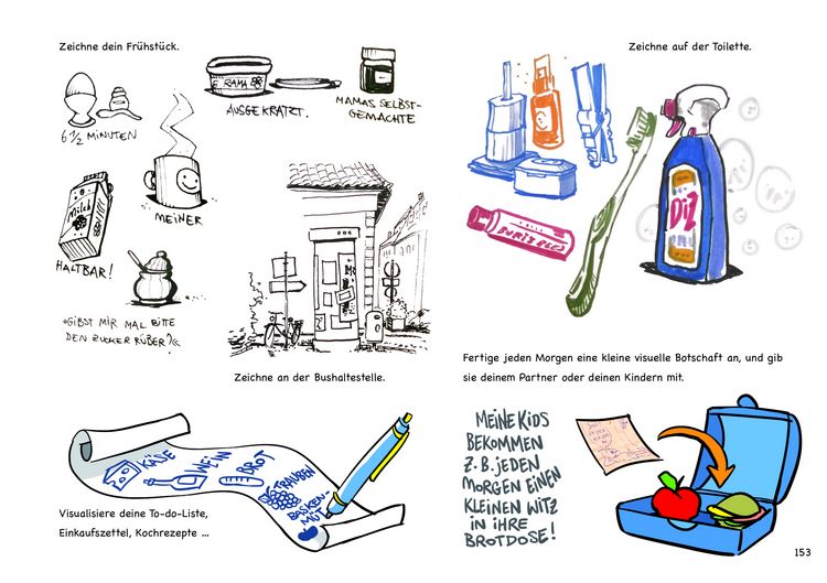 Produktbild: ad hoc visualisieren