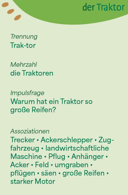 Produktbild: Wortschatzk&auml;rtchen: Bauernhof