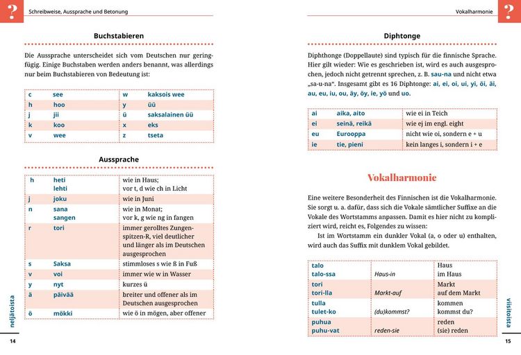 Produktbild: Reise Know-How Sprachf&uuml;hrer Finnisch - Wort f&uuml;r Wort