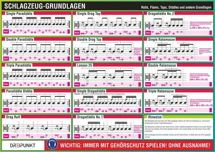 Produktbild: Schlagzeug Grundlagen