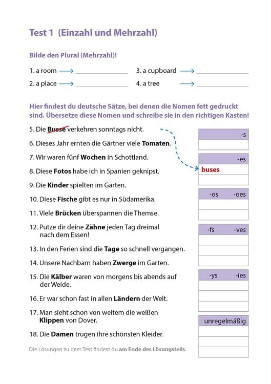 Produktbild: Englisch. Wichtige Grammatikbereiche (1. Englischjahr)