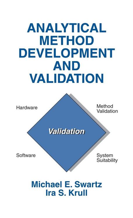 Produktbild: Analytical Method Development and Validation