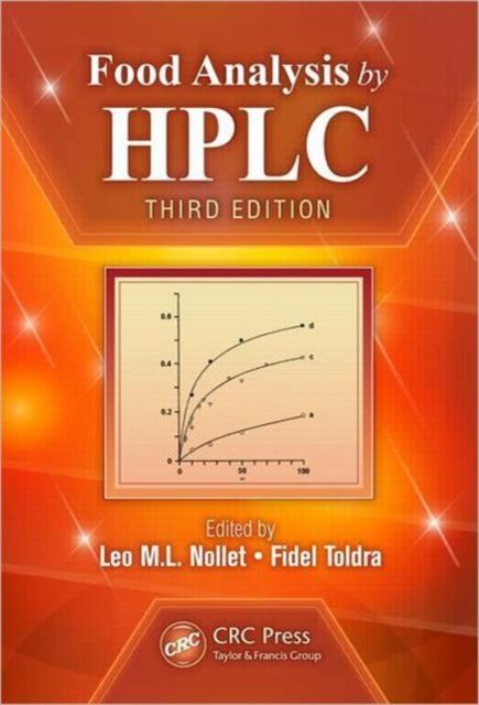 Produktbild: Food Analysis by HPLC