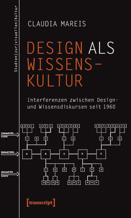 Produktbild: Design als Wissenskultur