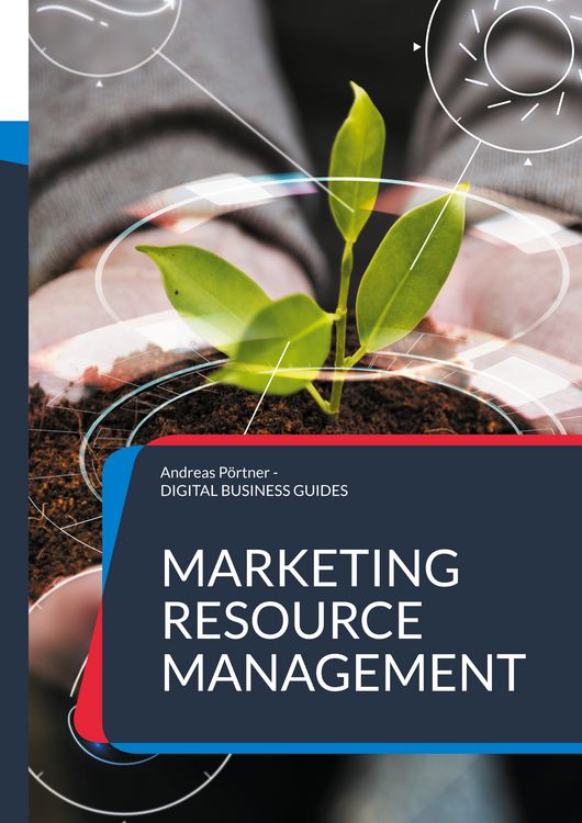 Produktbild: Marketing Resource Management