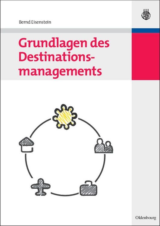 Produktbild: Grundlagen des Destinationsmanagements