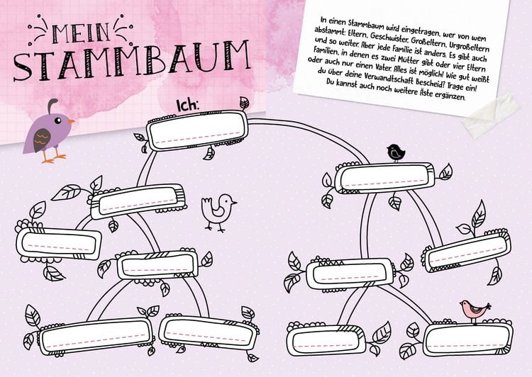 Produktbild: Mein Eintragbuch 100 Ideen: Das bin ich