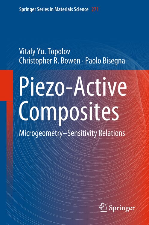 Produktbild: Piezo-Active Composites
